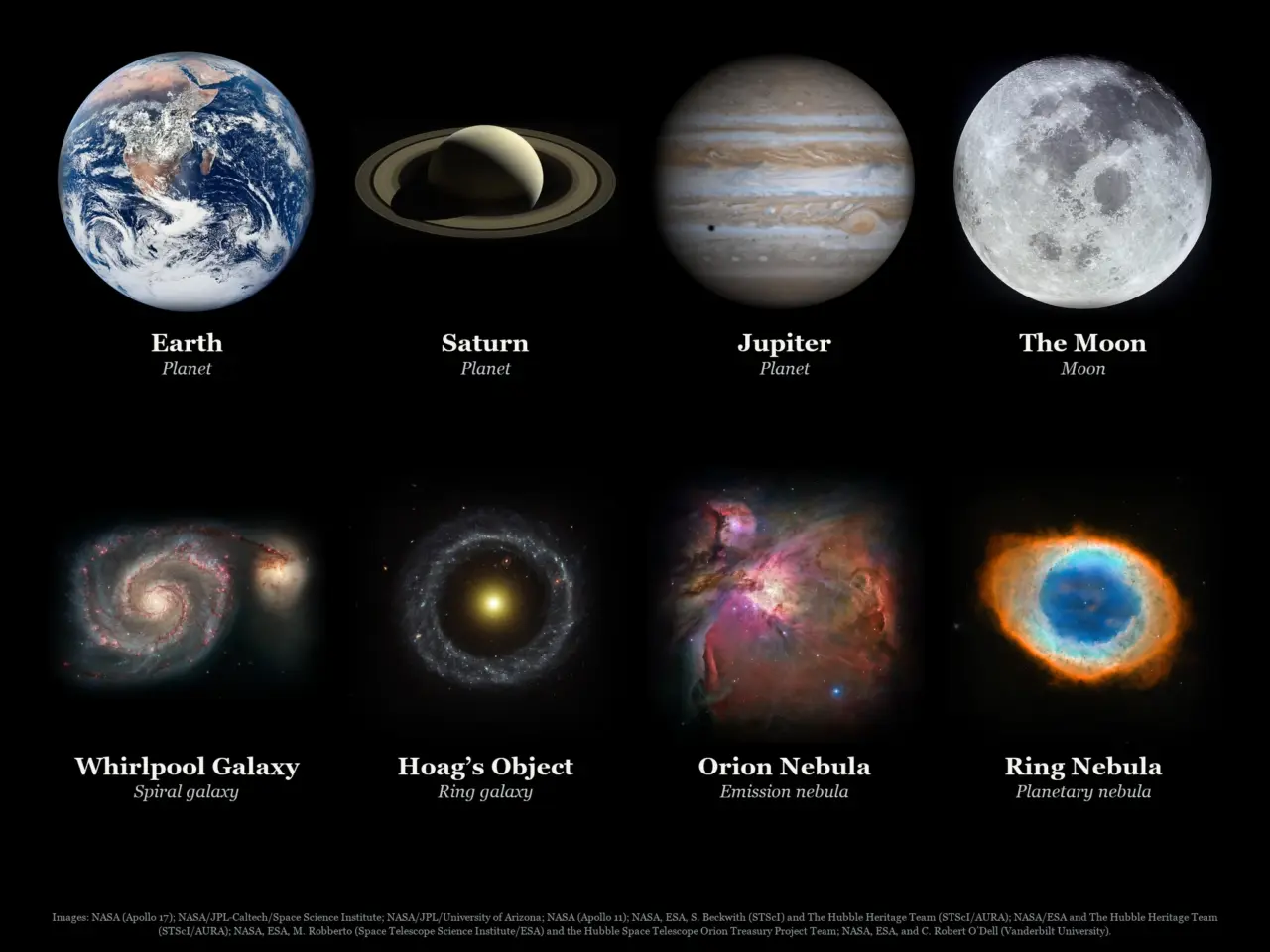 Space & Astronomy: real images of Earth, Saturn, Jupiter, The Moon, Whirlpool Galaxy, Hoag’s Object, Orion Nebula and Ring Nebula, each labelled